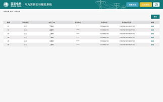 數(shù)字化賦能 國家電網(wǎng)用電異常輔助系統(tǒng)與教學輔助軟件在計算機軟硬件零售市場的新機遇